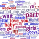 Extrovert word cloud